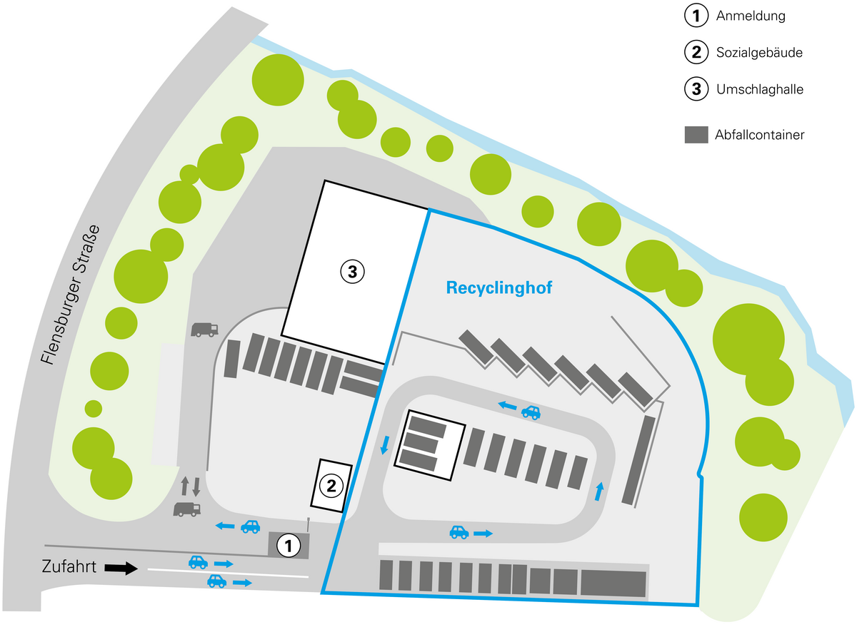 Planskizze Neubau Recyclinghof und Umschlaganlage Kappeln