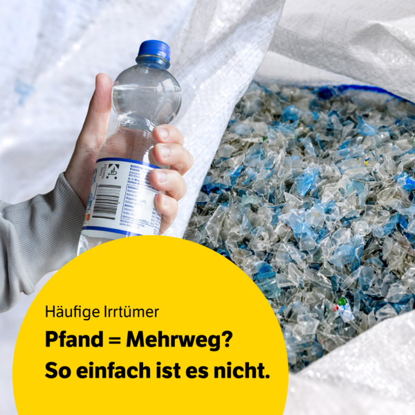 Text im Bild: Häufige Irrtümer, Pfand = Mehrweg? So einfach ist es nicht.